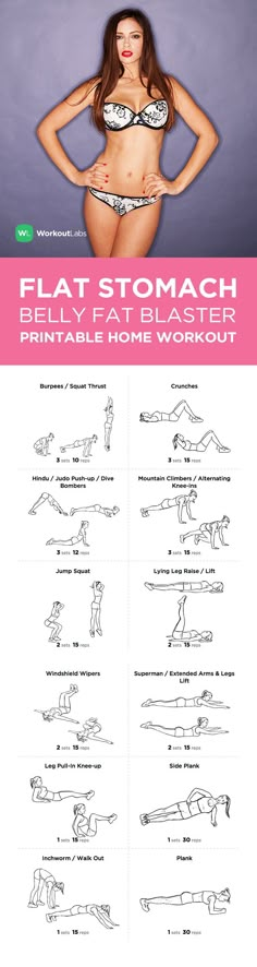 12 Killer Flat Stomach Workout You Can Do At Home. Need to lose that belly fat? Looking for good flat stomach workout that you can do at home? Well, you Transformation Du Corps, Home Workout Men, Lose Stomach, Estilo Fitness, Workout Stuff, Getting In Shape, Stomach Fat, Belly Fat Workout