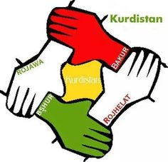 hands holding each other with the words kurdistan written on their fingertipss in different colors