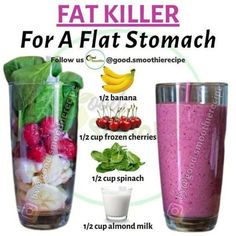 Easy Healthy Smoothie Recipes