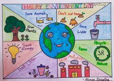 the earth is surrounded by different types of things that can be seen in this drawing