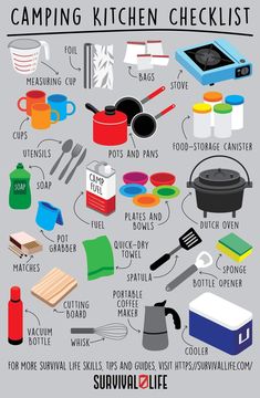 the camping kitchen checklist is shown with various items and instructions to prepare for it