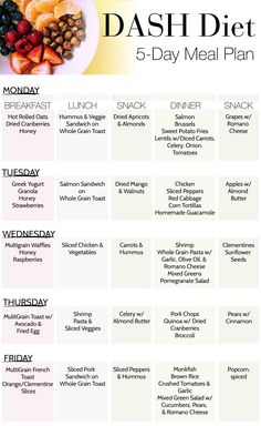 5 Day Meal Plan, Motivasi Diet, Baking Soda Beauty Uses, Resep Diet