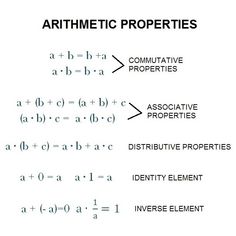 two different types of numbers and their properties are shown in the diagram, which shows them as