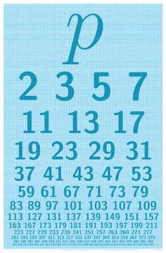 a blue poster with numbers on it