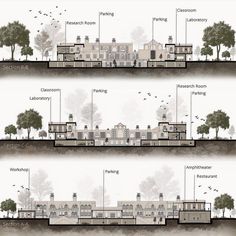 two diagrams showing the different sections of a building and how they are connected to each other