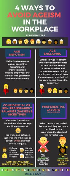 four ways to avoid racism in the workplace infographical poster for employees and employees