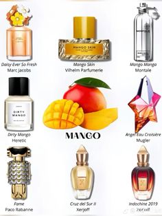 Perfume Scents Chart, Candy Lady