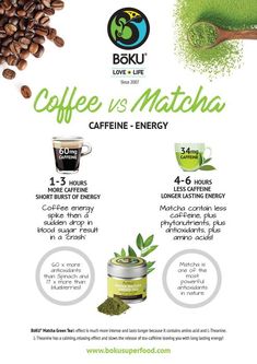 coffee vs matcha info sheet with green tea, caffeine energy and more