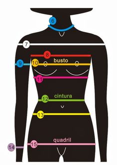 an image of a woman's body with different bras and names on it