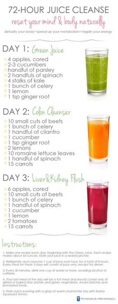 Best Body Cleanse, Whole Body Cleanse, 200 Calorie, Colon Cleanse Recipe, Fat Burning Juice, Baking Soda Beauty Uses, Smoothie Detox, Detox Drinks Recipes