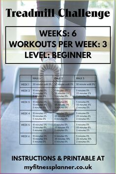 a poster with the words, treadmill challenge week 6 workouts per week 3 level beginner instructions and printable at my fitness planner