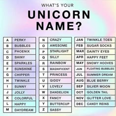 what's your unicorn name? poster with rainbow hues and black text on it