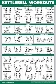 the kettlebell workout chart shows how to do it