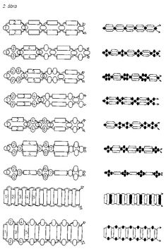 an image of different types of beading