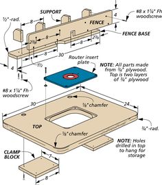 an assembly diagram showing the parts for a table top