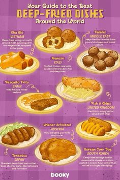 a poster showing different types of breads and pastries on plates with the words, your guide to the best deep fried dishes around the world