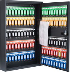 an electrical panel with lots of different colored binders and clips on it's sides