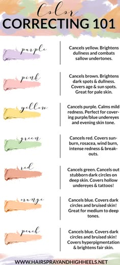 Image shared by viole c. Find, share, and collect images about Makeup, Love Up on We Heart It - the app to get lost in what you love. Color Correcting Concealer, Correcting Concealer, Makeup 101, Make Up Inspiration, Color Correcting, Beauty Make-up, Under Eye Concealer, Makeup Revolution, Love Makeup