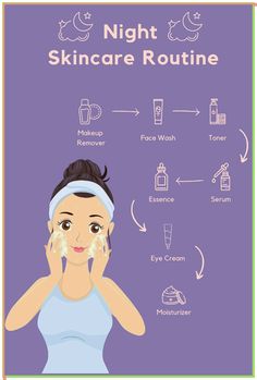 Skin Care Tracker, Night Skin Routine, Night Routine Ideas, Night Skincare Routine, Night Skin Care, Korean Skin Care Secrets, Night Skincare, 30 Day Drawing Challenge