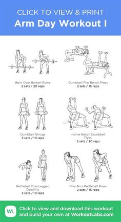 an exercise poster with instructions for how to do the arm day work out, including exercises and