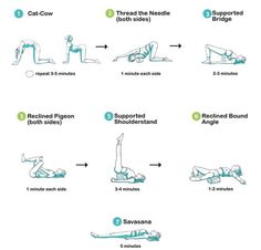 a diagram showing how to do an exercise