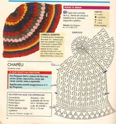 an old crochet pattern for a hat