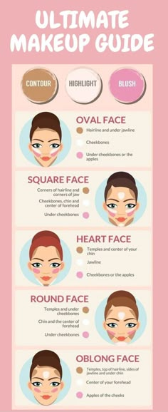 Teknik Makeup, Contouring For Beginners, Contour Makeup Tutorial, Makeup Order, Simple Makeup Tips, Makeup Artist Tips, Makeup Help, Face Makeup Tips