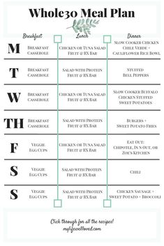 Whole 30 Meal Plan Week 1, Whole 30 Weekly Meal Plan, Shred 10, 1200 Calorie Diet Meal Plans, Whole30 Vegan, Whole30 Diet, Vegan Meal Plan