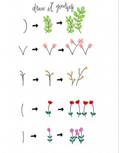 flowers and arrows drawn on paper with the words draw it yourself