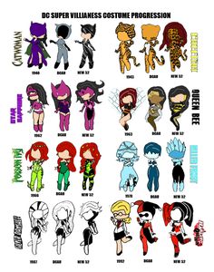 an image of some cartoon characters in different colors and sizes, with the words super villain costumes progression