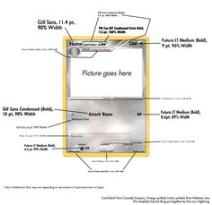 the parts of a cell phone are shown in this diagram, with labels on each side