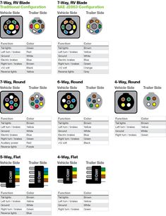 the wiring diagram shows all different types of wires and plugs for electrical devices, including