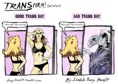 comic strip with two women in bathing suits and one man in a suit looking at the mirror