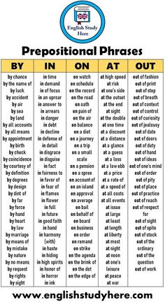 the prepositional phrase for prepositional phrases by in on at our own