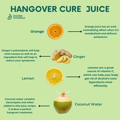 the health benefits of hangover juice info graphic on green background with oranges, lemons and ginger