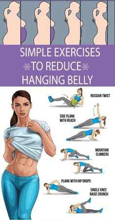 Hanging Belly, Belly Workout Challenge, Lower Belly Workout, Tummy Workout, Workout Planner, Fitness Plan, Exercise Routines