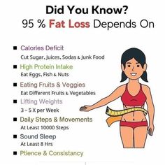 #weightloss #weightlossjourney #fitness #healthylifestyle #nutrition #fatloss #transformation #slimmingworld  #weightlosstransformation #motivation #health Different Fruits And Vegetables, Types Of Belly Fat, Pioneer Woman Recipes, Pioneer Woman, Weight Management, Weight Gain, Fat Burning, Belly Fat