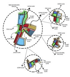 an image of a diagram of the different parts of a plane that is in flight