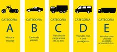 the different types of cars and trucks are shown in this diagram, with their names