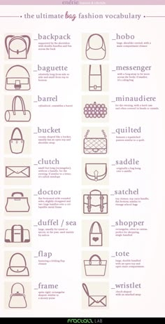 Fashion Infographic, Detail Couture, Seni Dan Kraf, Quilted Tote Bags, Handbags And Purses