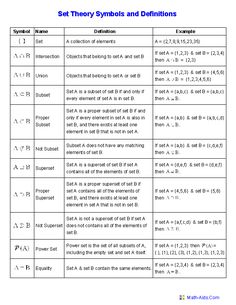 two sets of symbols and their functions