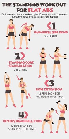 a poster showing how to do squats for the first time in 5 minutes or less