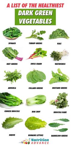 a list of the healthiest dark green vegetables