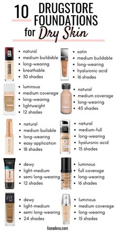 Finding the right foundation for your skin type can be tough, right? I know the struggle! If you have dry skin, this post is for you! I’m sharing the best drugstore radiant, luminous, and/or natural finish foundations for dry skin, plus tips on how to apply foundation flawlessly for dry skin! Check out the post for the top 10 best drugstore foundations for dry skin! #drugstore #foundation #makeup #dryskin #lianadesu Foundations For Dry Skin, Best Foundation For Dry Skin, Primer For Dry Skin, Matte Make Up, Teknik Makeup, Best Drugstore Foundation, Dry Skin Makeup, Foundation For Dry Skin, Mask For Dry Skin