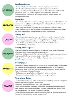 an info sheet with different types of information