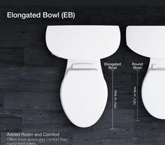 an image of two toilets with the names labeled below them and their corresponding parts labelled