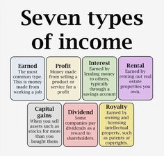 seven types of income in different words, including capital, divide and individual money flows