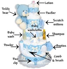 a baby diaper cake with its labels labeled