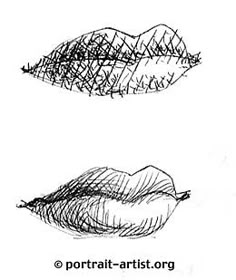 three different types of lips drawn in black and white