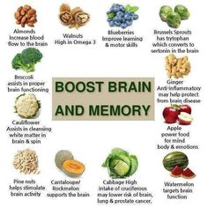 Brain And Memory, Brain Healthy Foods, Eggplant Parmigiana, Brain Boosting Foods, Mind Diet, Food Health Benefits, Power Foods, Makanan Diet, Herbs For Health